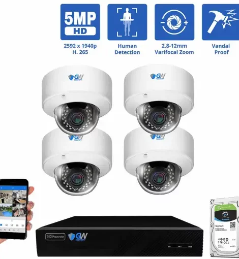 4 Channel Package without Installation