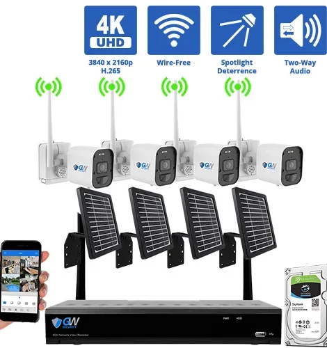 8 Channel IP Package without Installation